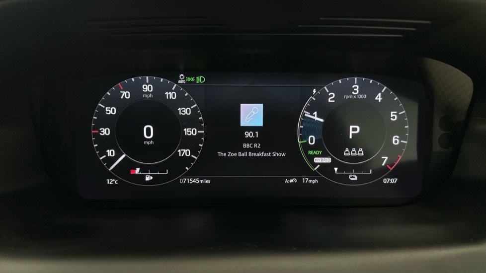 Digital Dashboard 