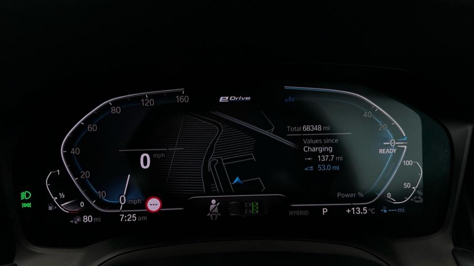 Digital Dashboard 