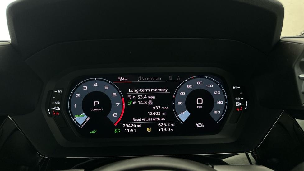 Digital Dashboard 