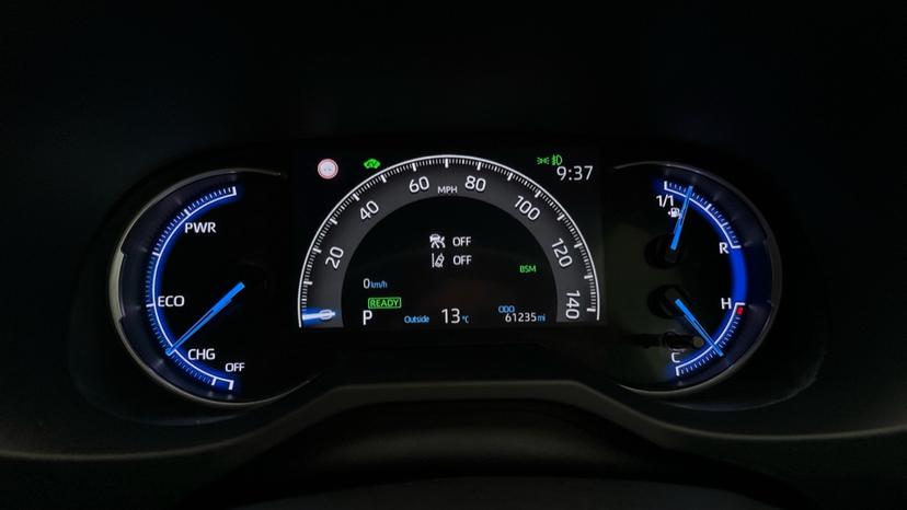 Digital Dashboard 