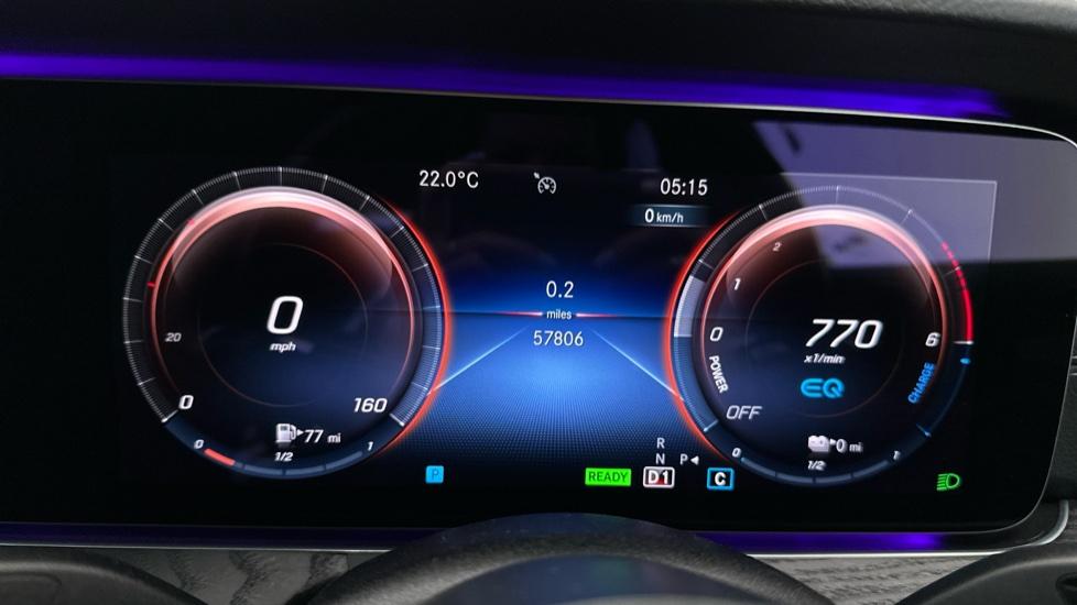 Digital Dashboard 