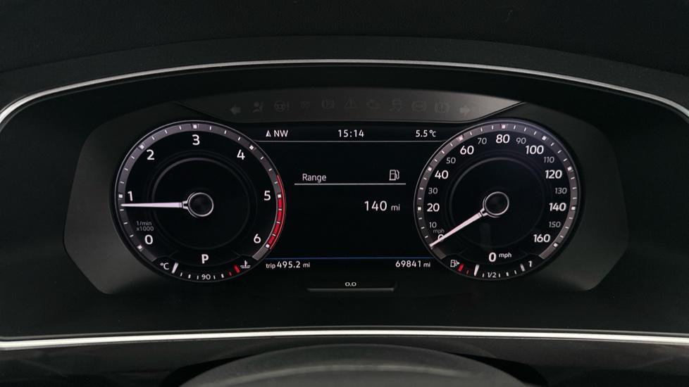 Digital Dashboard 