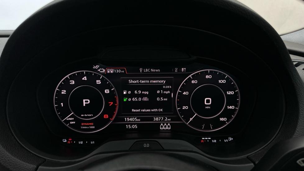 Digital Dashboard 