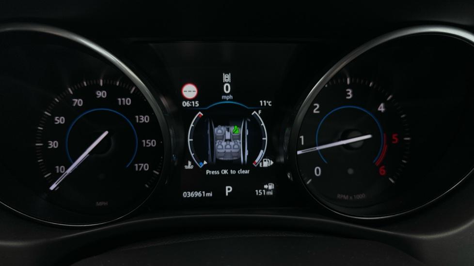 Digital Dashboard 