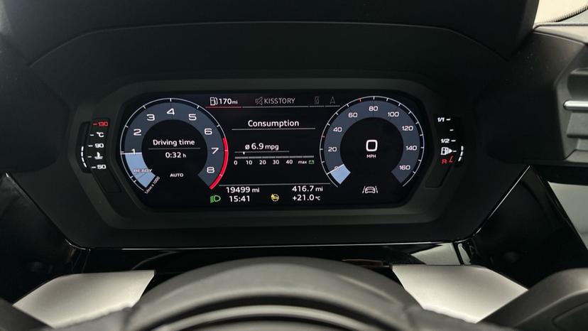 Digital Dashboard 