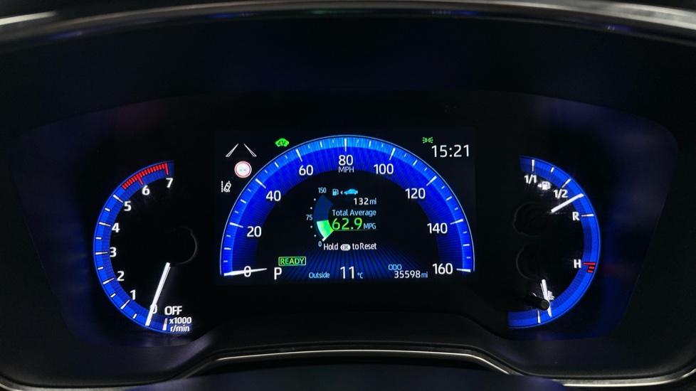 Digital Dashboard 