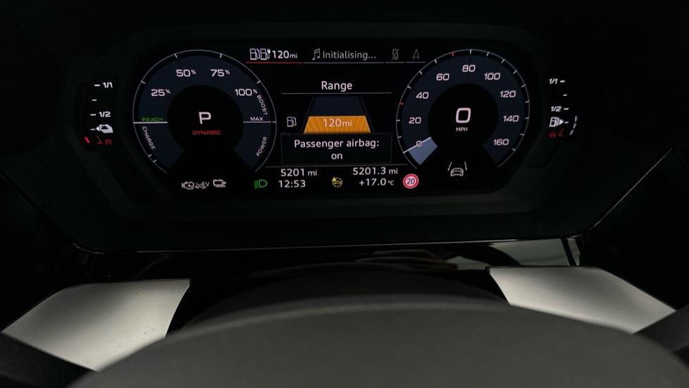 Digital Dashboard 