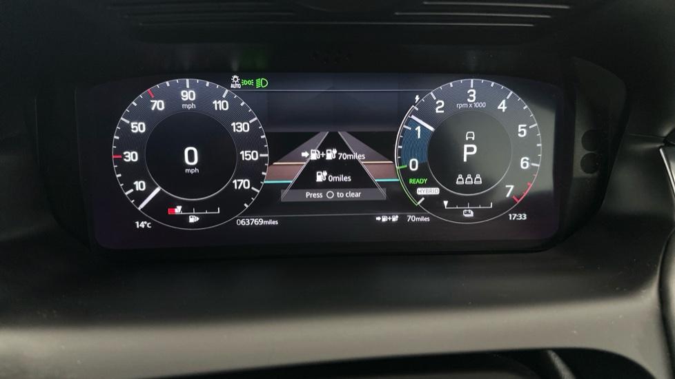 Digital Dashboard 