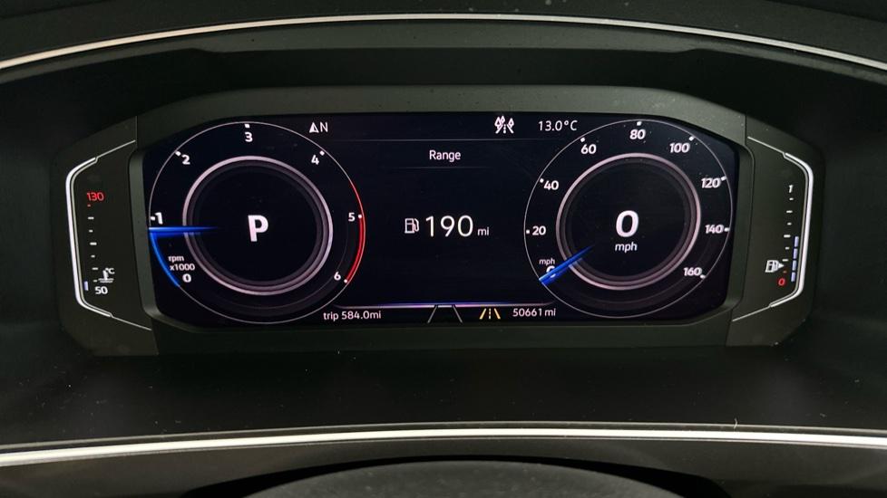 Digital Dashboard 