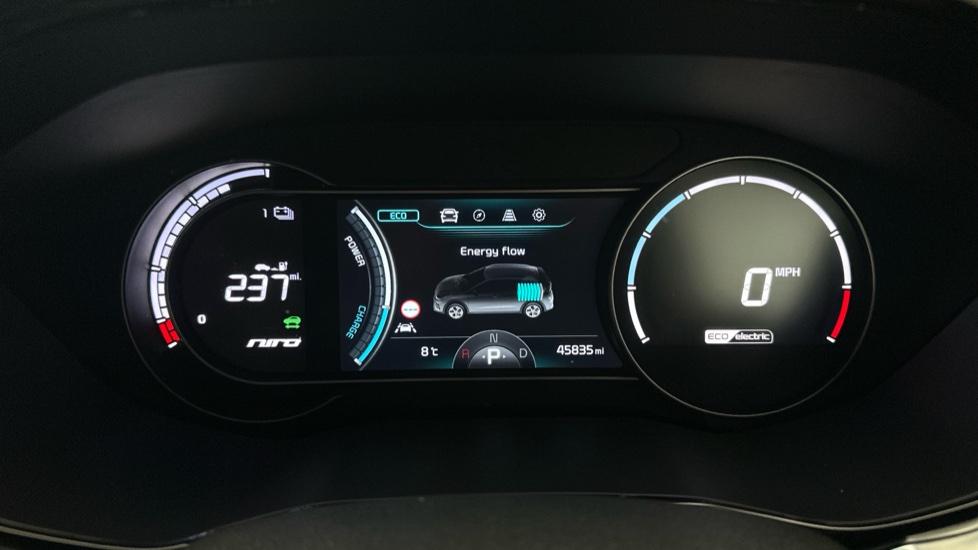 Digital Dashboard 