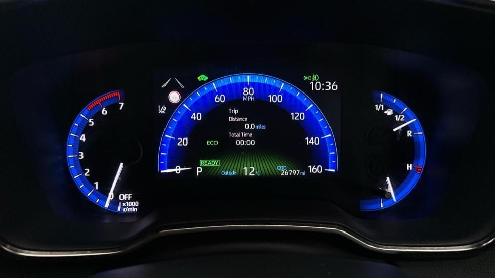 Digital Dashboard 