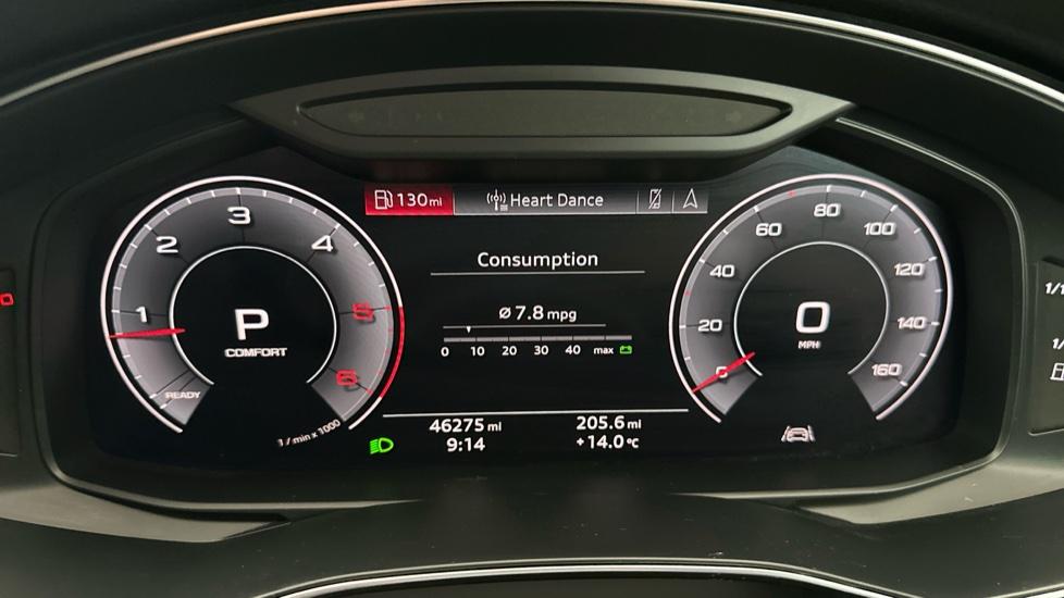 Digital Dashboard 