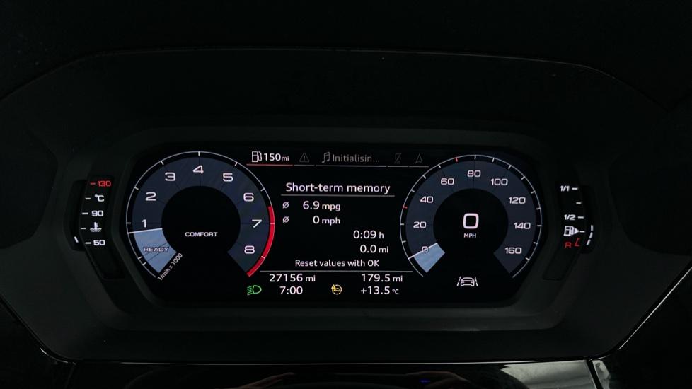 Digital Dashboard 