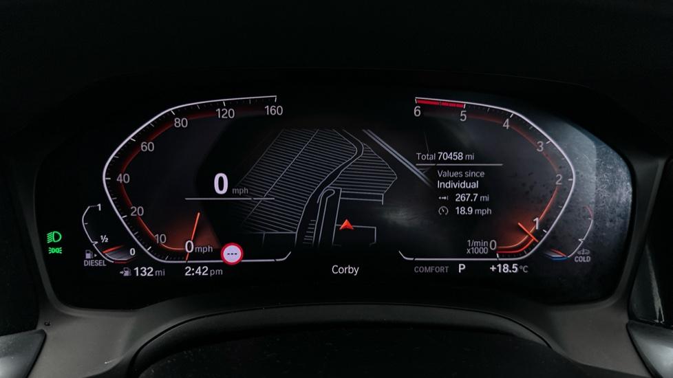 Digital Dashboard 