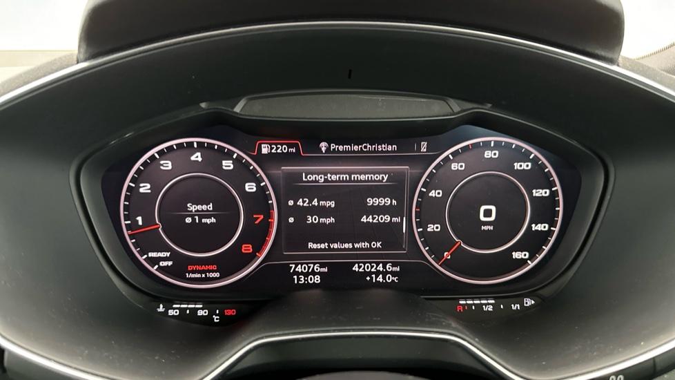 Digital Dashboard 