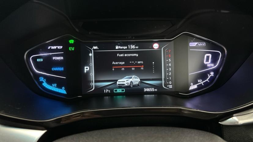 Digital Dashboard 