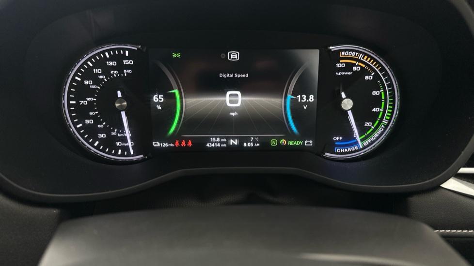 Digital Dashboard 