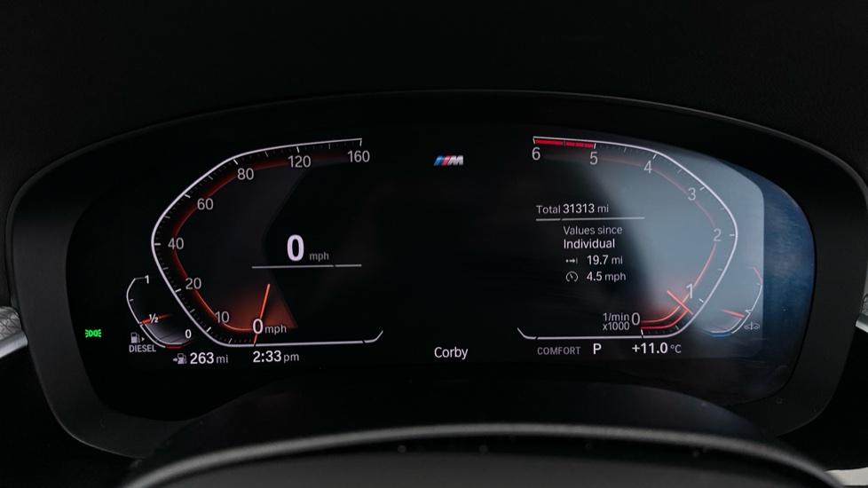 Digital Dashboard 