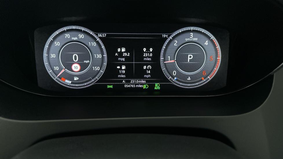 Digital Dashboard 