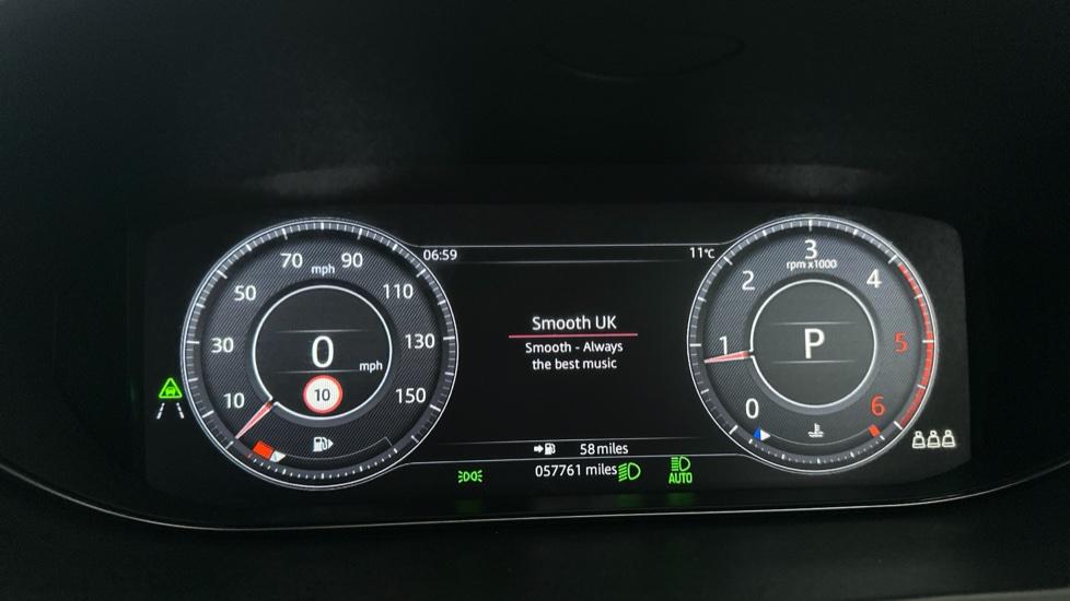 Digital Dashboard 