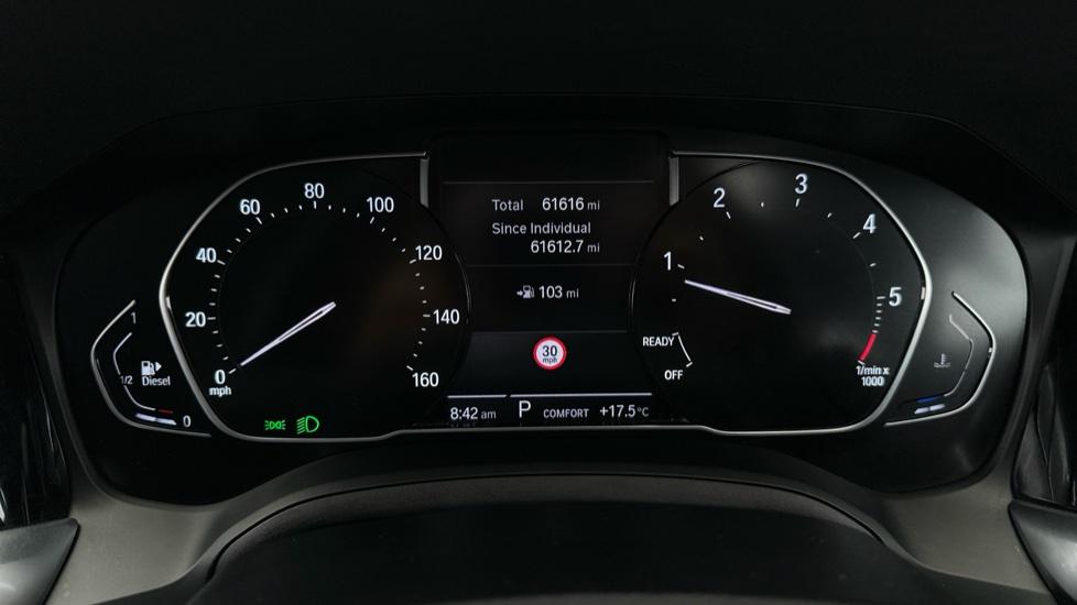 Digital Dashboard 