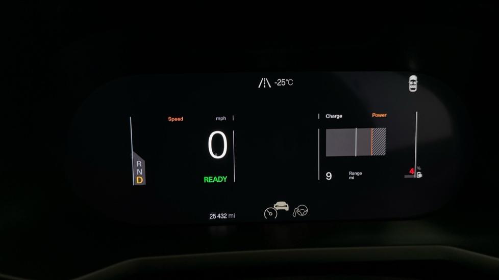 Digital Dashboard 