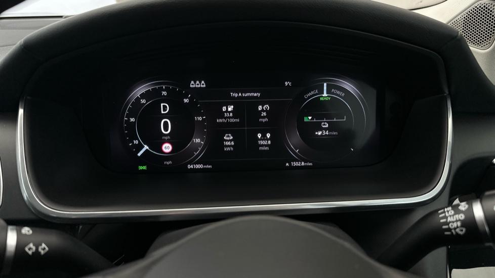 Digital Dashboard 