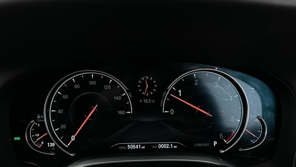 Digital Dashboard 