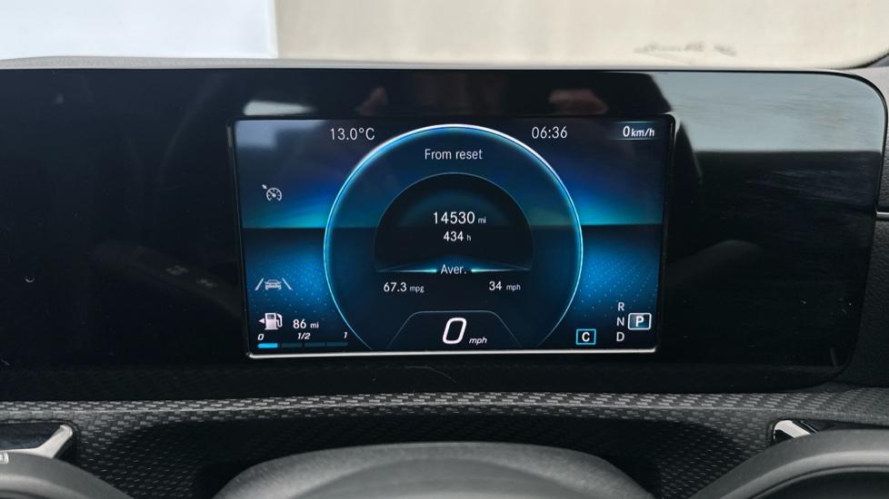 Digital Dashboard 