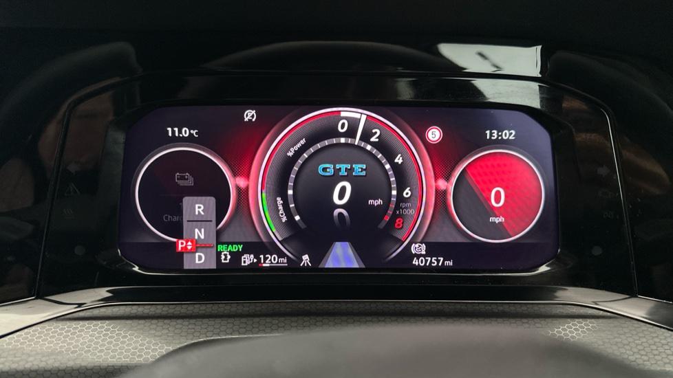 Digital Dashboard 