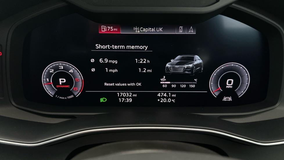 Digital Dashboard 