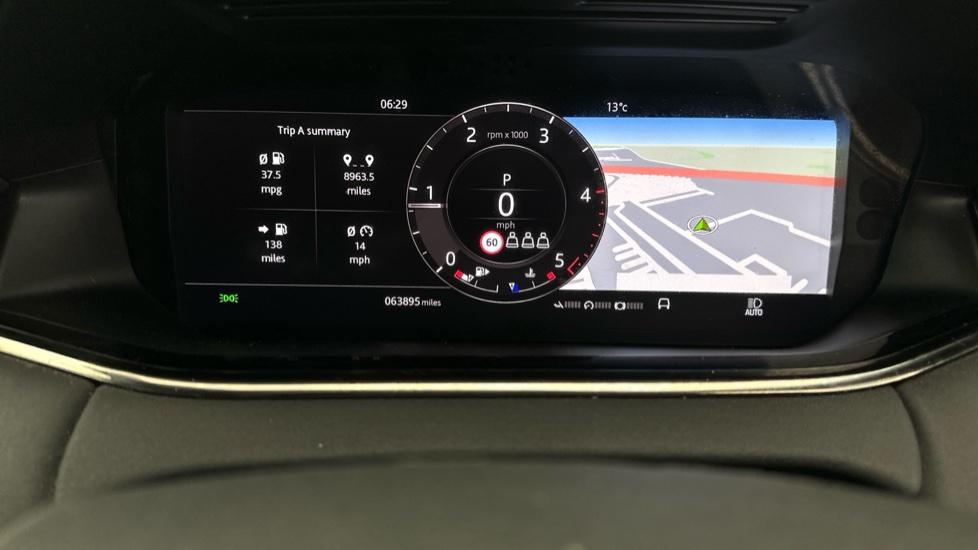 Digital Dashboard 