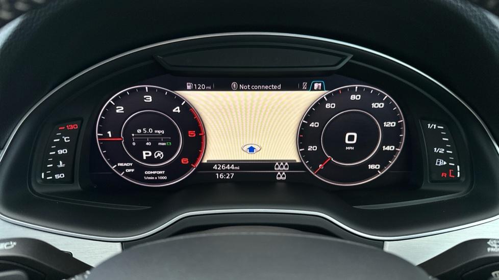 Digital Dashboard 