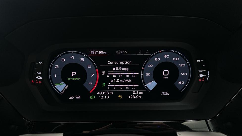 Digital Dashboard 