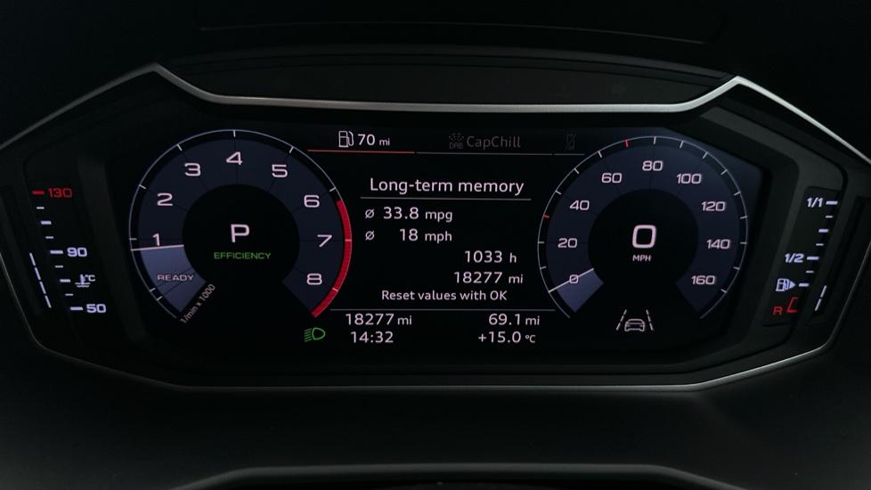 Digital Dashboard 