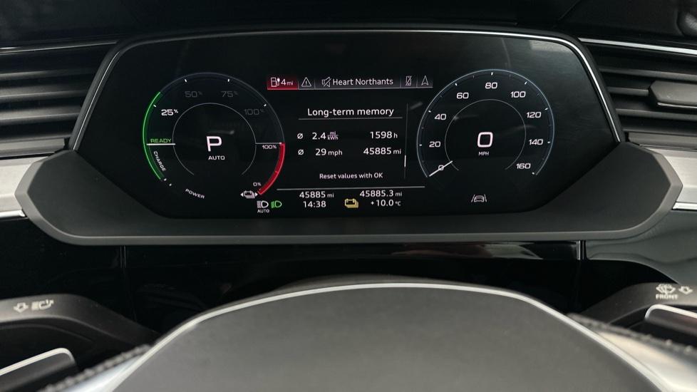 Digital Dashboard 