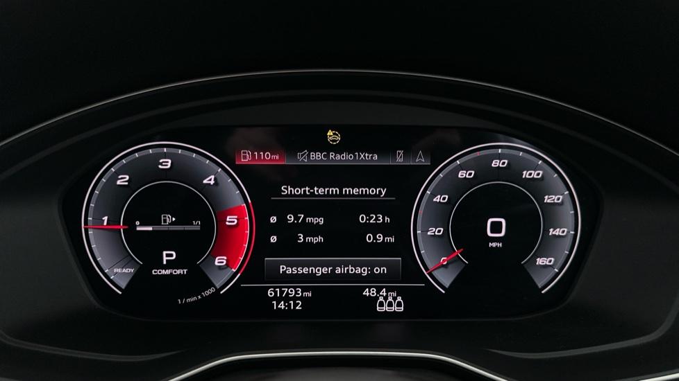 Digital Dashboard 