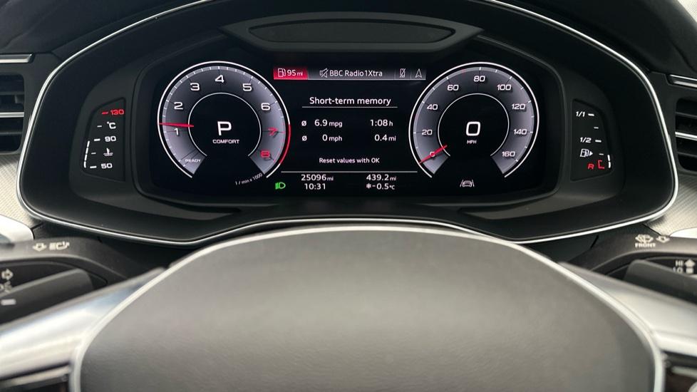 Digital Dashboard 