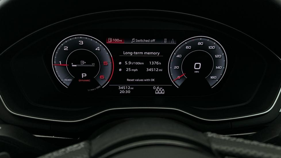 Digital Dashboard 