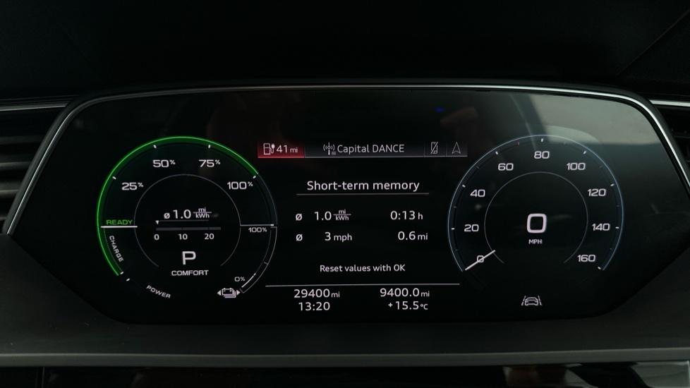 Digital Dashboard 