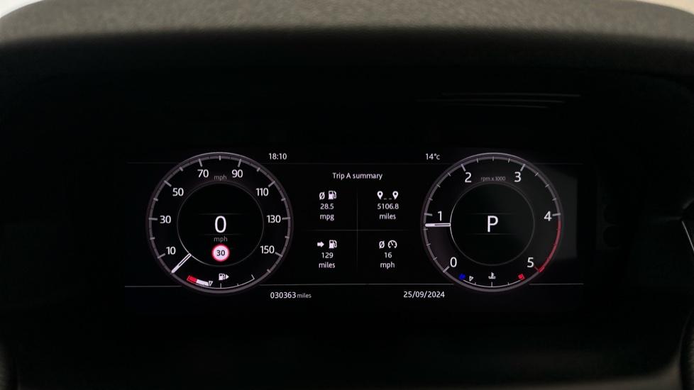 Digital Dashboard 