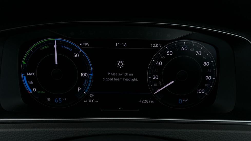 Digital Dashboard 