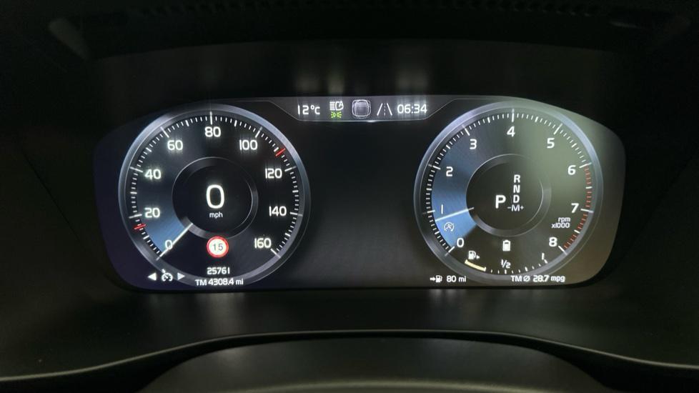 Digital Dashboard 