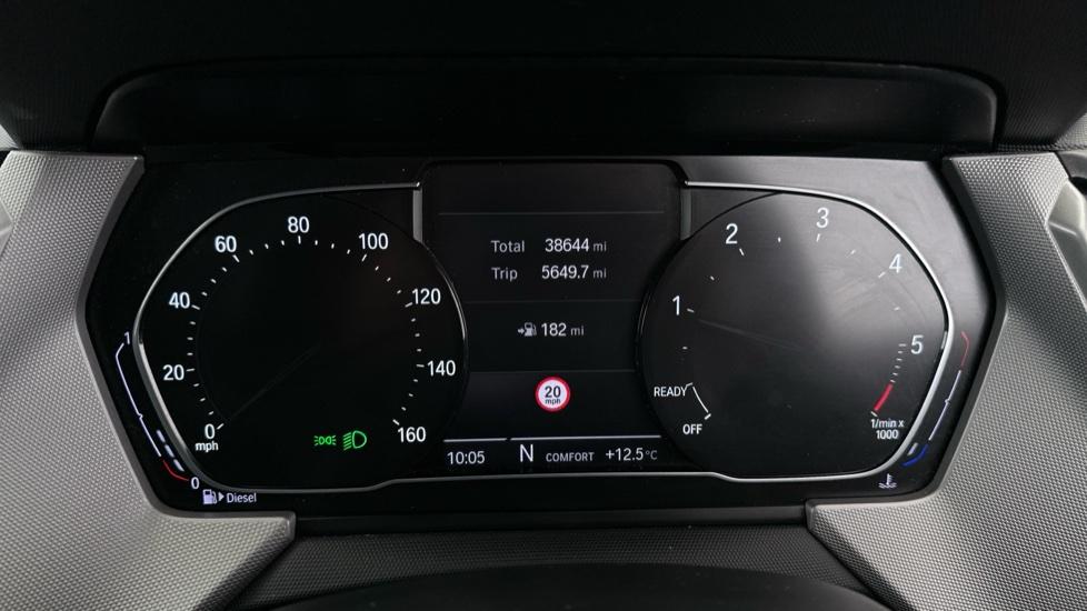 Digital Dashboard 