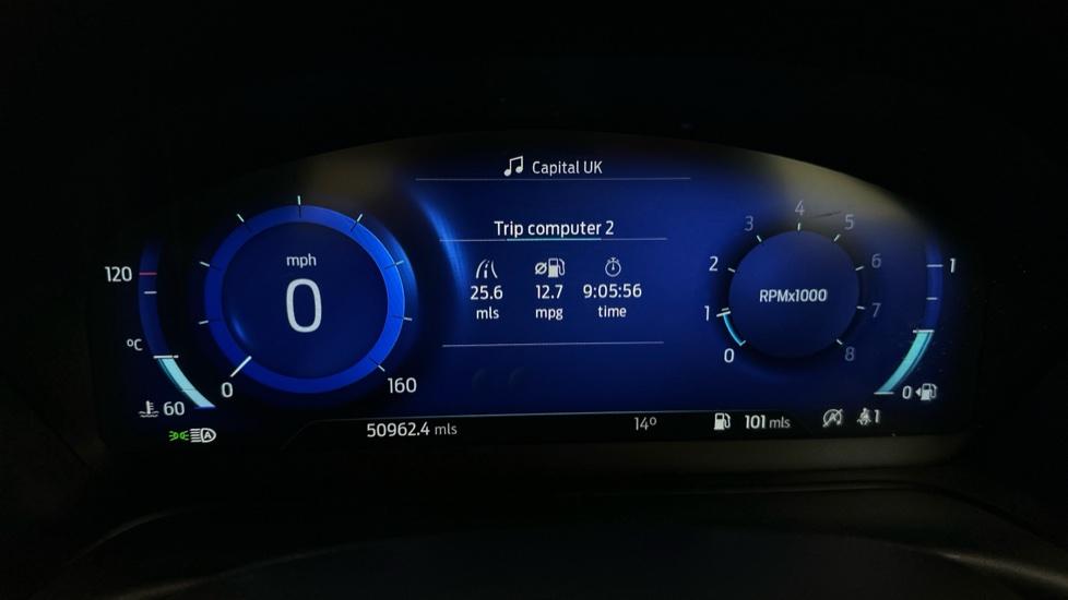 Digital Dashboard 