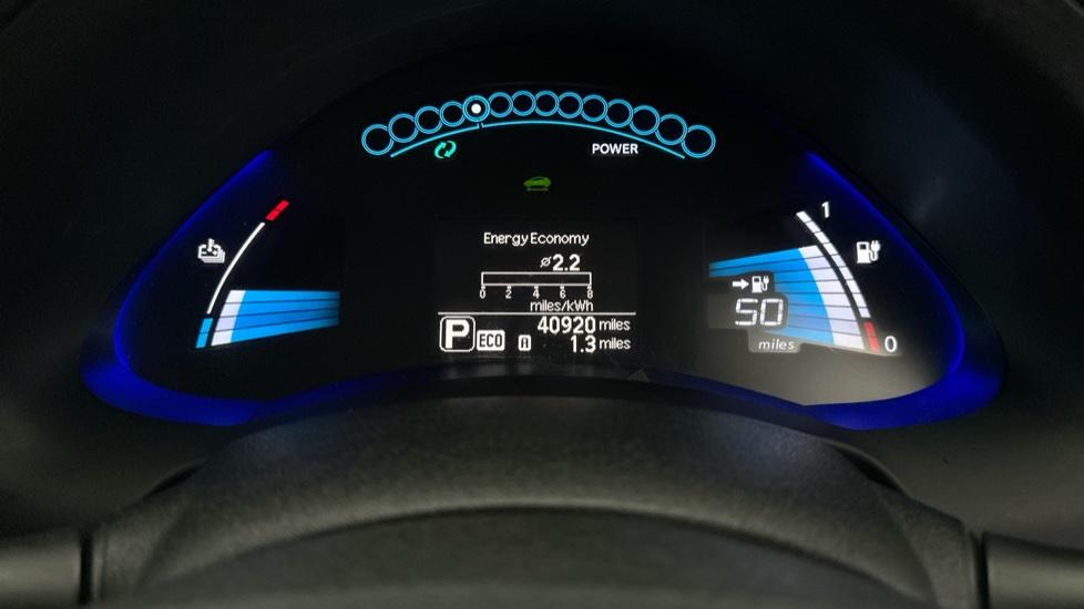 Digital Dashboard 