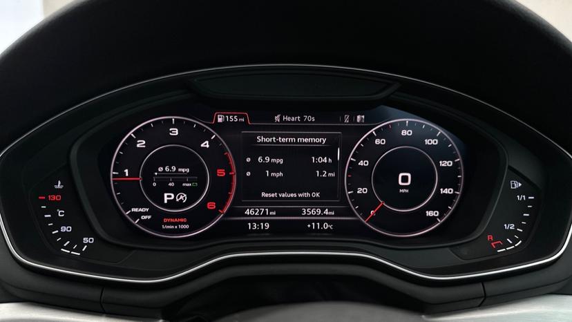 Digital Dashboard 