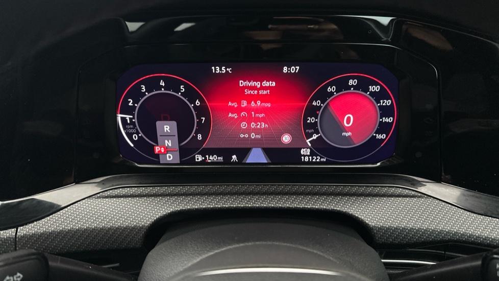 Digital Dashboard 