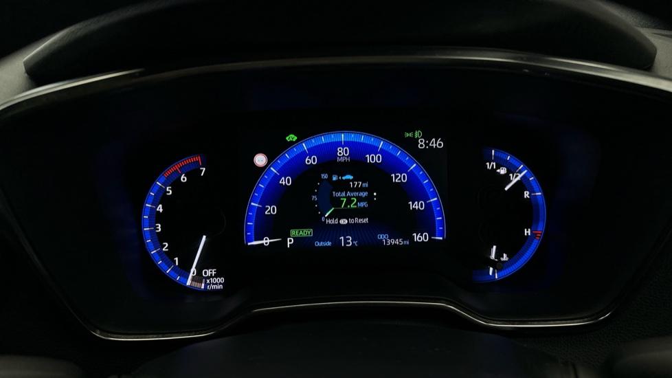 Digital Dashboard 