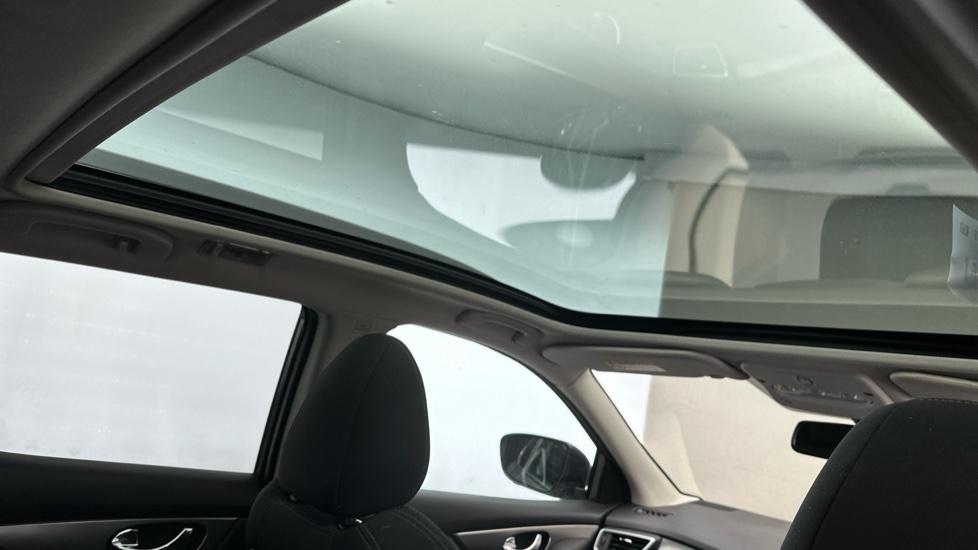 Panoramic Roof